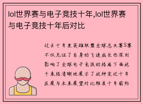 lol世界赛与电子竞技十年,lol世界赛与电子竞技十年后对比